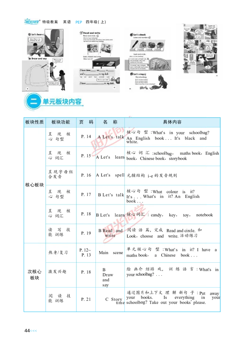 Unit2_26春四年级上下册人教版_四上英语合集人教版PEP英语四年级上册新教材（教学视频+课件+动画+音频+练习+教案）_19同步教案课件_人教pep3_小学英语PEP单独教案（3-6年级上下册）