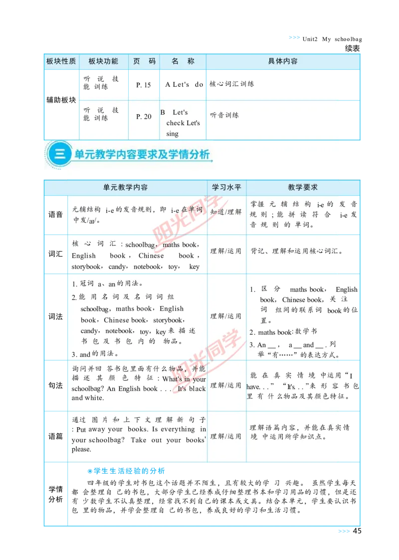 Unit2_26春四年级上下册人教版_四上英语合集人教版PEP英语四年级上册新教材（教学视频+课件+动画+音频+练习+教案）_19同步教案课件_人教pep3_小学英语PEP单独教案（3-6年级上下册）