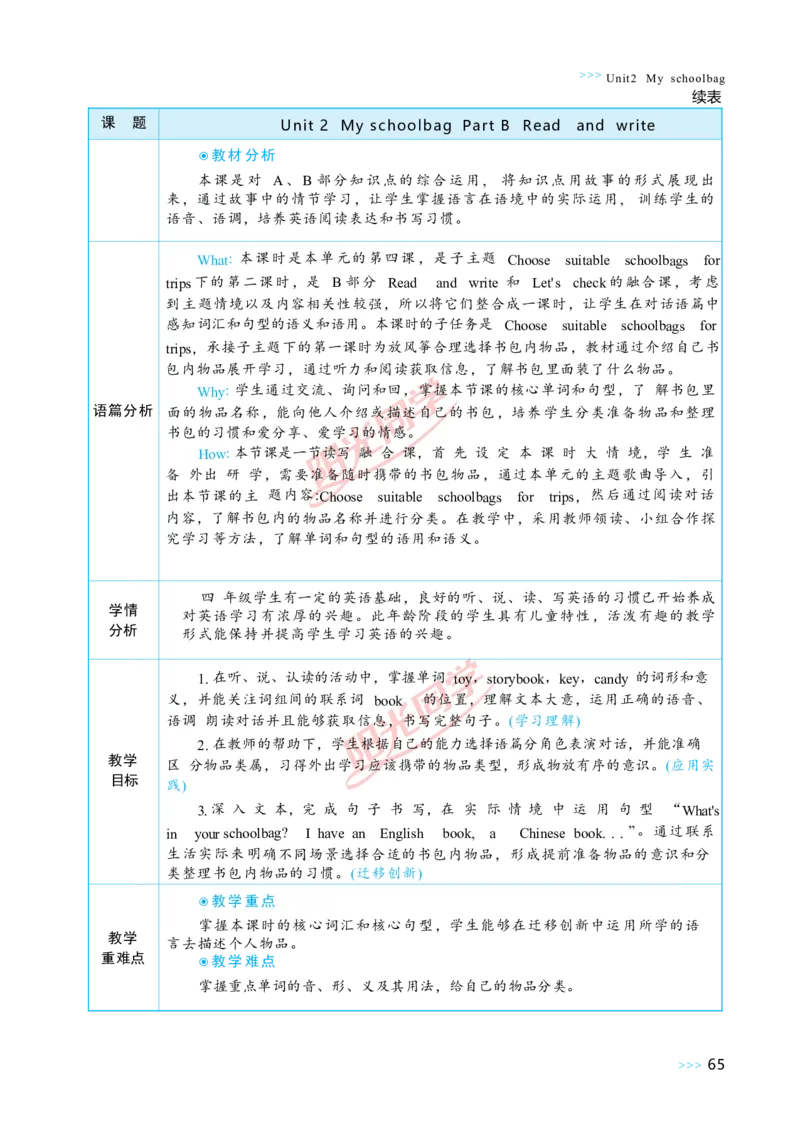 Unit2_26春四年级上下册人教版_四上英语合集人教版PEP英语四年级上册新教材（教学视频+课件+动画+音频+练习+教案）_19同步教案课件_人教pep3_小学英语PEP单独教案（3-6年级上下册）