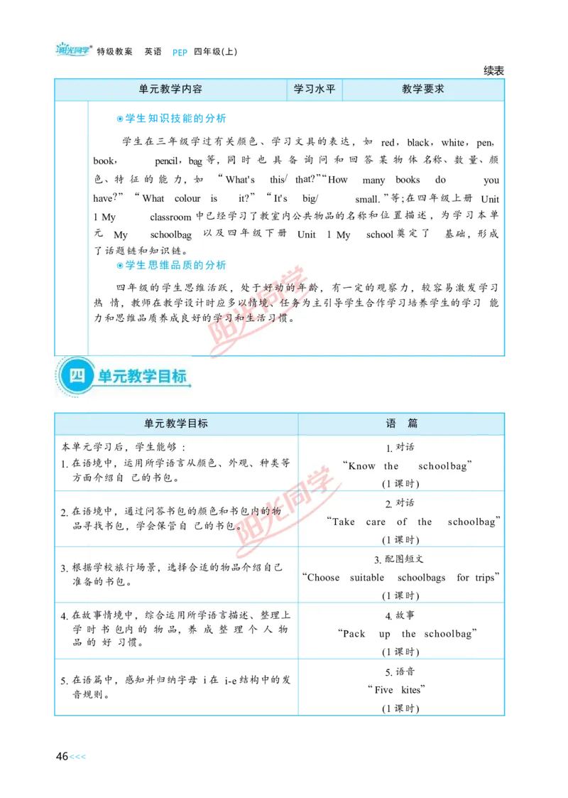 Unit2_26春四年级上下册人教版_四上英语合集人教版PEP英语四年级上册新教材（教学视频+课件+动画+音频+练习+教案）_19同步教案课件_人教pep3_小学英语PEP单独教案（3-6年级上下册）