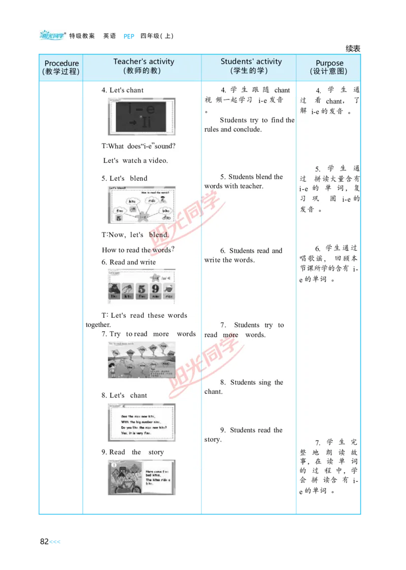 Unit2_26春四年级上下册人教版_四上英语合集人教版PEP英语四年级上册新教材（教学视频+课件+动画+音频+练习+教案）_19同步教案课件_人教pep3_小学英语PEP单独教案（3-6年级上下册）