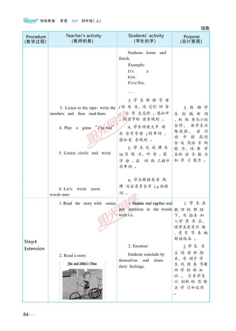Unit2_26春四年级上下册人教版_四上英语合集人教版PEP英语四年级上册新教材（教学视频+课件+动画+音频+练习+教案）_19同步教案课件_人教pep3_小学英语PEP单独教案（3-6年级上下册）