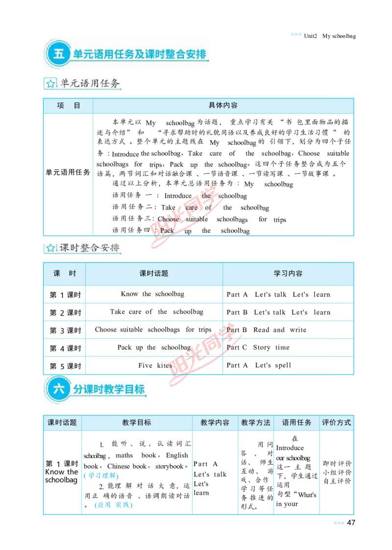Unit2_26春四年级上下册人教版_四上英语合集人教版PEP英语四年级上册新教材（教学视频+课件+动画+音频+练习+教案）_19同步教案课件_人教pep3_小学英语PEP单独教案（3-6年级上下册）