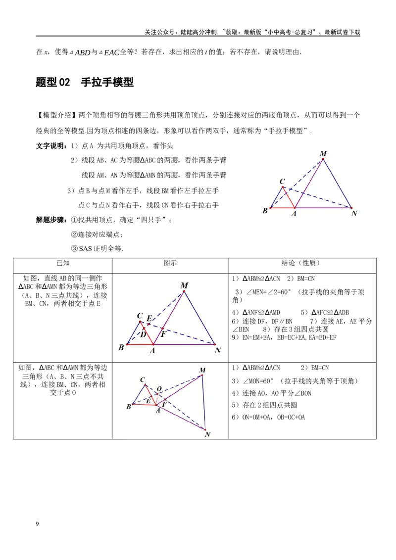 ❤重难点08全等三角形8种模型（一线三等角、手拉手模型、倍长中线、截长补短、婆罗摩笈多、半角模型、平行线中点模型与雨伞模型）（原卷版）_02中考总复习（2026版更新中）