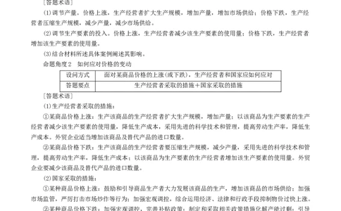 专题01价格（解析版）_8.2025政治总复习_赠品通用版（老高考）复习资料_专项复习_答题模板_2020年高考政治主观题答题模板(等24份资料)_专题01价格-2020年高考政治主观题答题模板