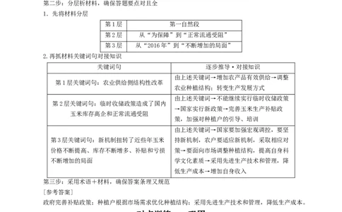 专题01价格（解析版）_8.2025政治总复习_赠品通用版（老高考）复习资料_专项复习_答题模板_2020年高考政治主观题答题模板(等24份资料)_专题01价格-2020年高考政治主观题答题模板