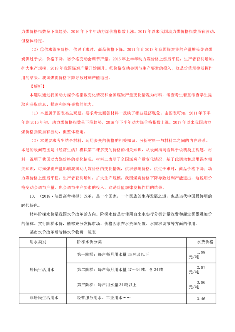 专题01价格（解析版）_8.2025政治总复习_赠品通用版（老高考）复习资料_专项复习_答题模板_2020年高考政治主观题答题模板(等24份资料)_专题01价格-2020年高考政治主观题答题模板