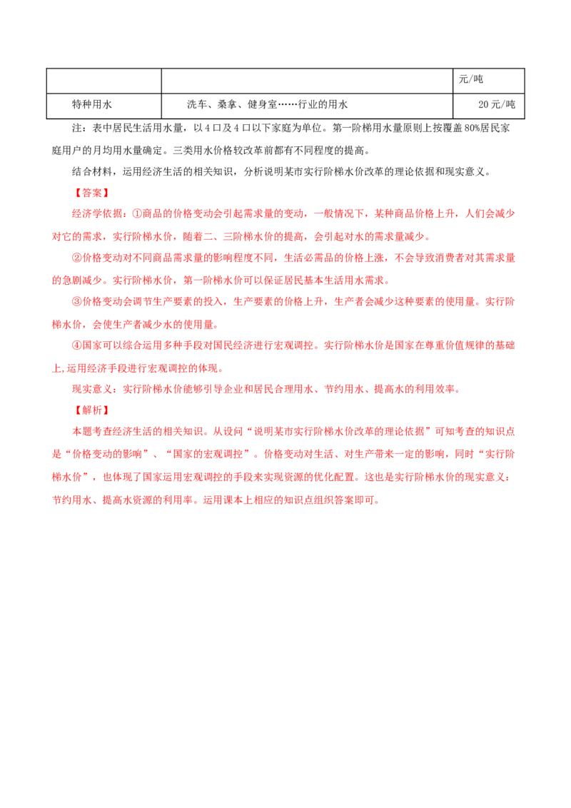 专题01价格（解析版）_8.2025政治总复习_赠品通用版（老高考）复习资料_专项复习_答题模板_2020年高考政治主观题答题模板(等24份资料)_专题01价格-2020年高考政治主观题答题模板