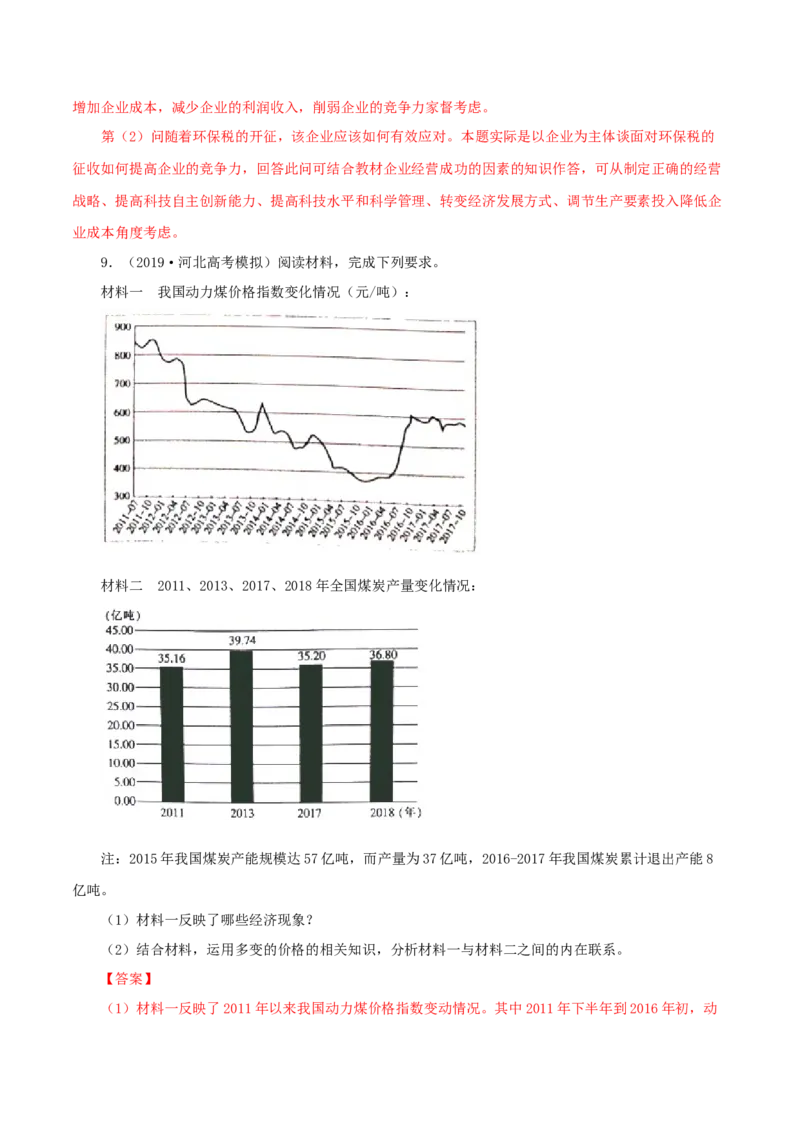 专题01价格（解析版）_8.2025政治总复习_赠品通用版（老高考）复习资料_专项复习_答题模板_2020年高考政治主观题答题模板(等24份资料)_专题01价格-2020年高考政治主观题答题模板