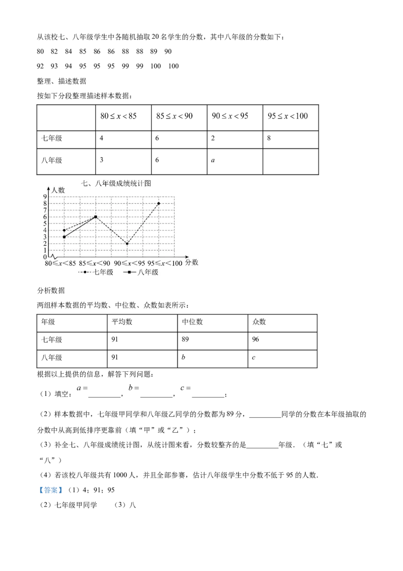 精品解析：2025年安徽省安庆市潜山市部分学校五月二模联考数学试题（解析版）_2025年安徽省中考模拟试卷数学_2025年安徽数学二模卷61份