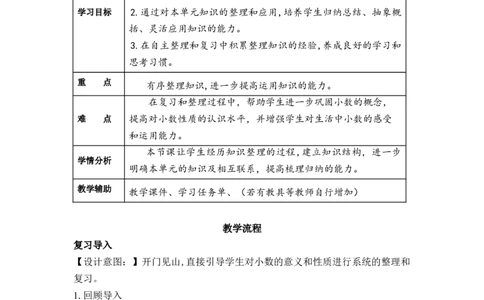 第四单元第12课时整理与复习（教学设计）-四年级数学下册人教版_2026春人教版数学四年级下册_四下人教数学_四年级下册_教学设计-与最新课件匹配
