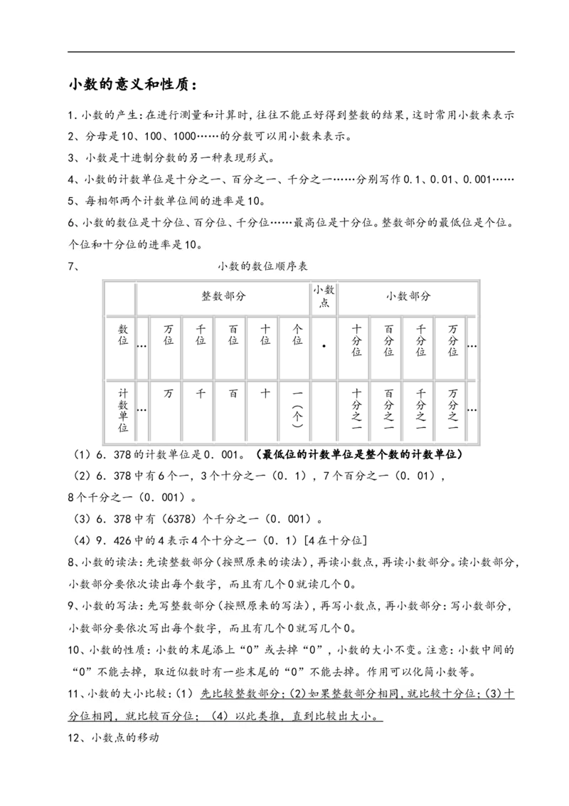 小数的加法和减法知识点总结_2026春人教版数学四年级下册_四下人教数学_四年级下册_知识总结