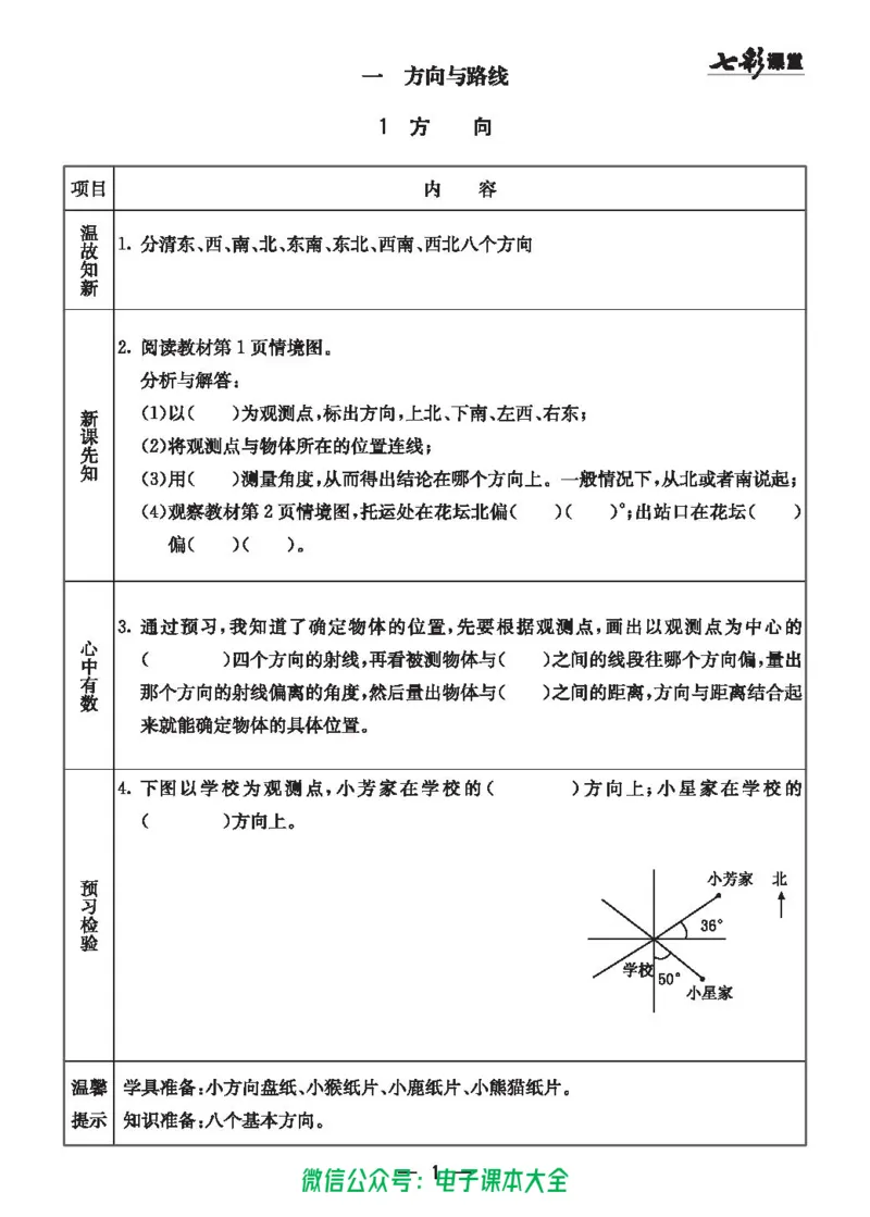 冀教版5a_26春四年级上下册人教版_四上英语合集人教版PEP英语四年级上册新教材（教学视频+课件+动画+音频+练习+教案）_17练习资料_小学英语（预习复习资料大礼包）_《预习卡》