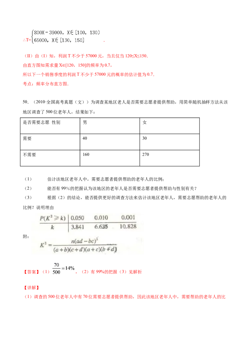 02卷第九章　统计与统计案例《真题模拟卷》－2022年高考一轮数学单元复习（新高考专用）(解析版)_02高考数学_新高考复习资料_2022年新高考资料_第09章　统计与统计案例