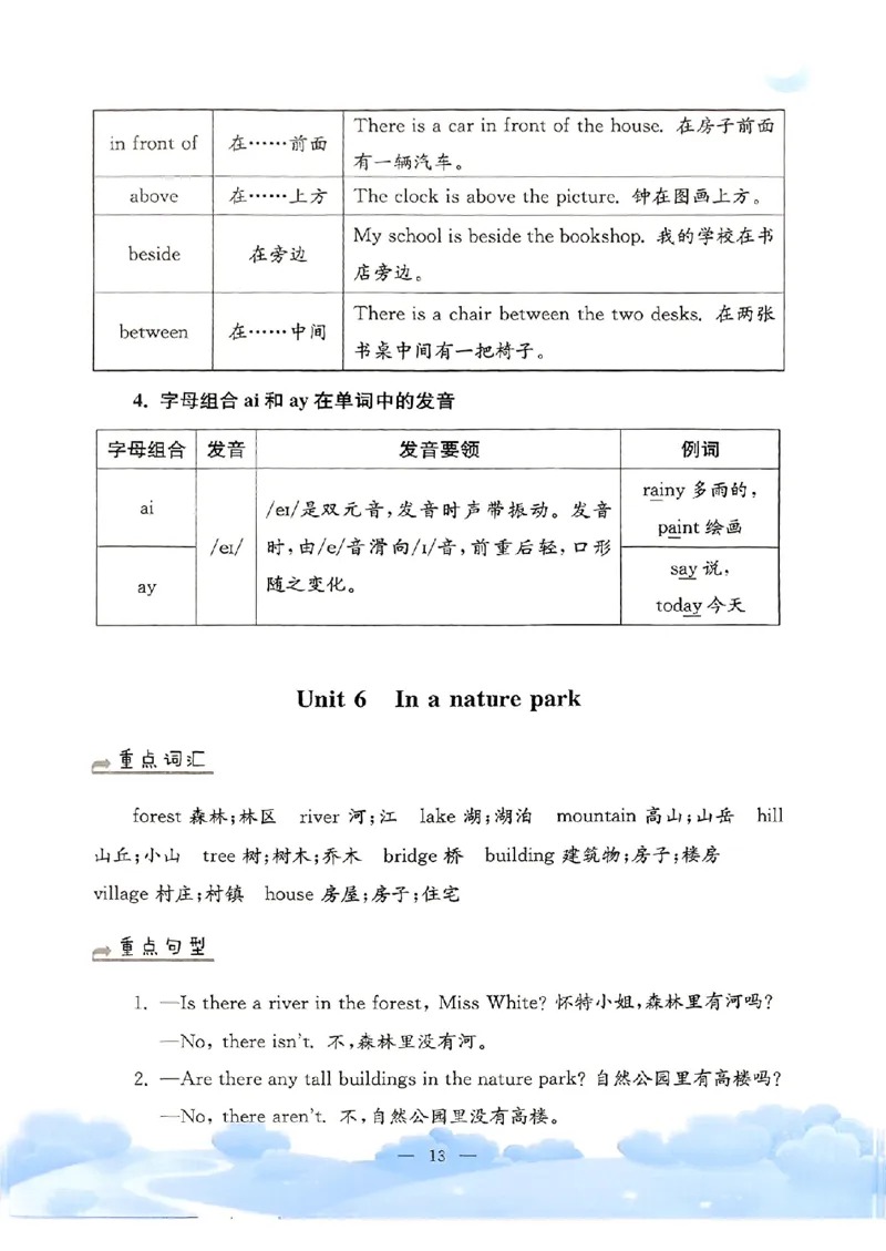小学英语《单元知识梳理》5年级上册（25秋）_26春四年级上下册人教版_四上英语合集人教版PEP英语四年级上册新教材（教学视频+课件+动画+音频+练习+教案）_20知识点总结