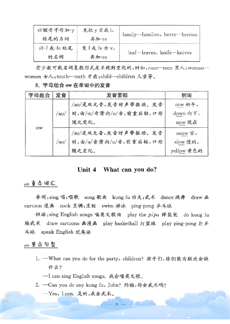 小学英语《单元知识梳理》5年级上册（25秋）_26春四年级上下册人教版_四上英语合集人教版PEP英语四年级上册新教材（教学视频+课件+动画+音频+练习+教案）_20知识点总结