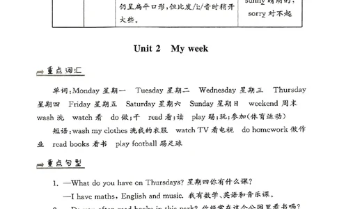 小学英语《单元知识梳理》5年级上册（25秋）_26春四年级上下册人教版_四上英语合集人教版PEP英语四年级上册新教材（教学视频+课件+动画+音频+练习+教案）_20知识点总结