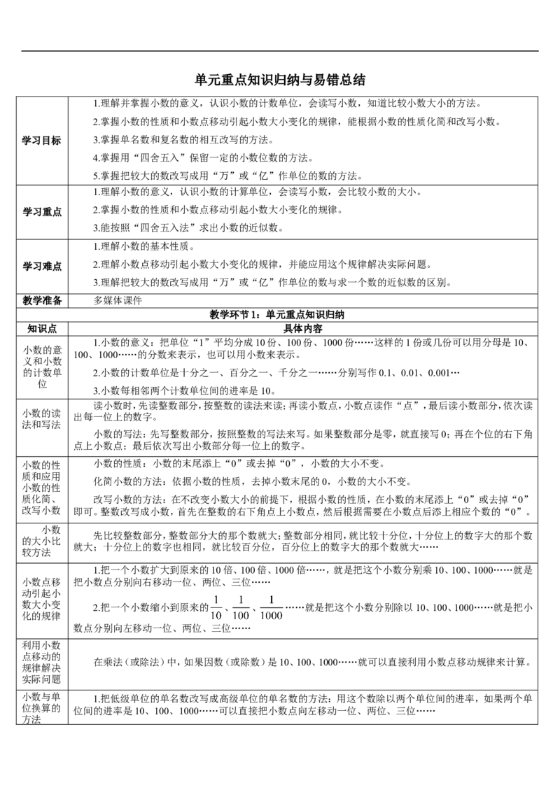 单元重点知识归纳与易错总结_2026春人教版数学四年级下册_四下人教数学_四年级下册_教案_教案2+导学案人教四下数学_导学案_4小数的意义和性质