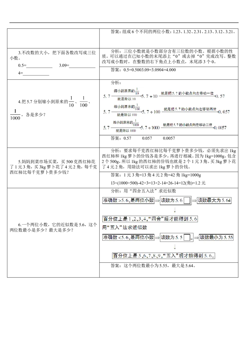 单元重点知识归纳与易错总结_2026春人教版数学四年级下册_四下人教数学_四年级下册_教案_教案2+导学案人教四下数学_导学案_4小数的意义和性质