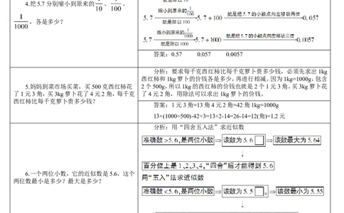 单元重点知识归纳与易错总结_2026春人教版数学四年级下册_四下人教数学_四年级下册_教案_教案2+导学案人教四下数学_导学案_4小数的意义和性质