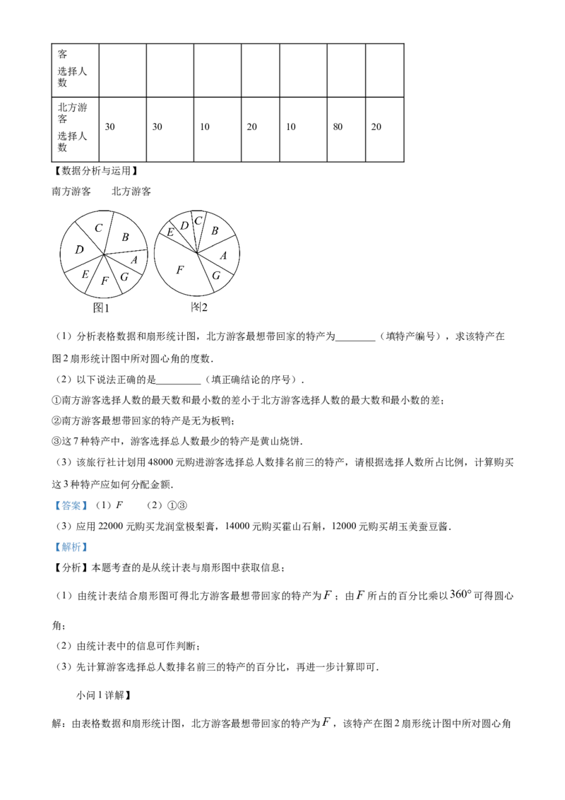 精品解析：2025年安徽省阜阳市太和县三模数学试题（解析版）_2025年安徽省中考模拟试卷数学_2025年安徽数学三模卷68份_精品解析：2025年安徽省阜阳市太和县三模数学试题