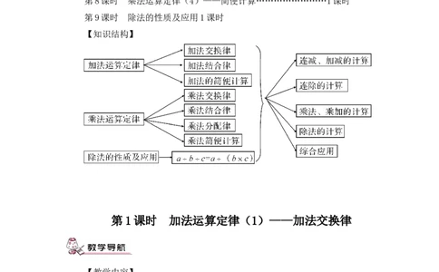 第1课时加法运算定律（1）&mdash;&mdash;加法交换律（教案）_2026春人教版数学四年级下册_四下人教数学_四年级下册_教案_教案3_3运算定律_教案