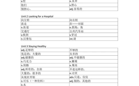 开心版小学英语六年级上册单词默写_26春四年级上下册人教版_四上英语合集人教版PEP英语四年级上册新教材（教学视频+课件+动画+音频+练习+教案）_17练习资料_开心版_3-6上册