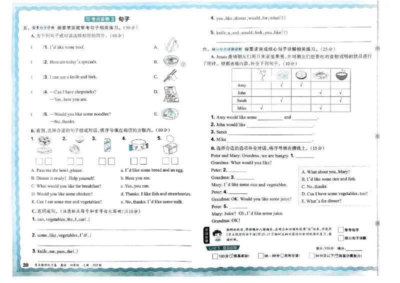 四年级英语上册人教PEP版24秋《王朝霞考点梳理时习卷》_26春四年级上下册人教版_四上英语合集人教版PEP英语四年级上册新教材（教学视频+课件+动画+音频+练习+教案）_17练习资料
