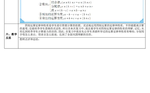 第1课时数与代数（1）&mdash;&mdash;四则运算及运算定律_2026春人教版数学四年级下册_四下人教数学_四年级下册_教案_教案2+导学案人教四下数学_导学案_10总复习