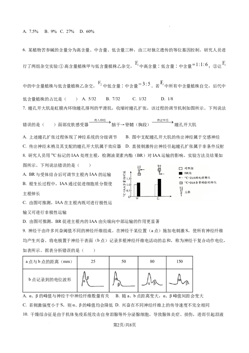 精品解析：2026届山东省日照市高三一模考试生物试题（原卷版）