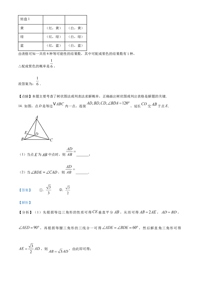 精品解析：2025年安徽省C20教育联盟一模数学试题卷（解析版）_2025年安徽省中考模拟试卷数学_2025年安徽数学一模卷62份_精品解析：2025年安徽省C20教育联盟一模数学试题卷