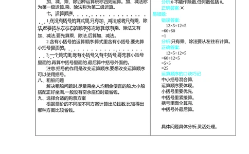 1四则运算_2026春人教版数学四年级下册_四下人教数学_四年级下册_知识总结_知识清单