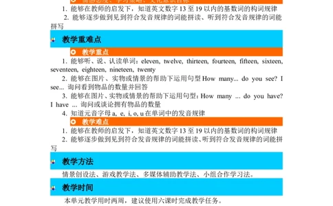 单元概述与课时安排_26春四年级上下册人教版_四上英语合集人教版PEP英语四年级上册新教材（教学视频+课件+动画+音频+练习+教案）_19同步教案课件_人教pep3_3-6年级下册_3年级下册_2024春_182