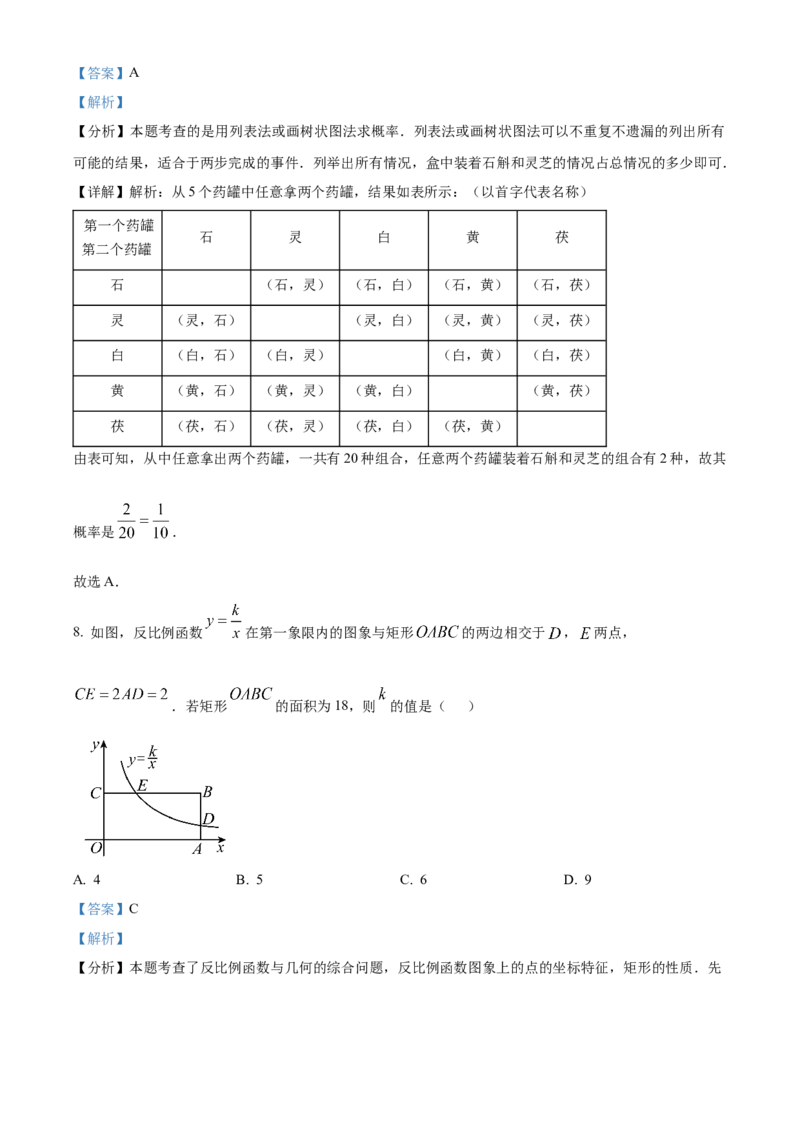 精品解析：2025年安徽省淮南市部分学校中考三模数学试卷（解析版）_2025年安徽省中考模拟试卷数学_2025年安徽数学三模卷68份