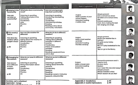 参考版版PDF-黑白_26春四年级上下册人教版_四上英语合集人教版PEP英语四年级上册新教材（教学视频+课件+动画+音频+练习+教案）_00电子课本