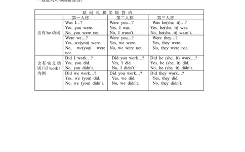 单元概述与课时安排_26春四年级上下册人教版_四上英语合集人教版PEP英语四年级上册新教材（教学视频+课件+动画+音频+练习+教案）_19同步教案课件_人教pep3_3-6年级下册_6年级下册_教案_519