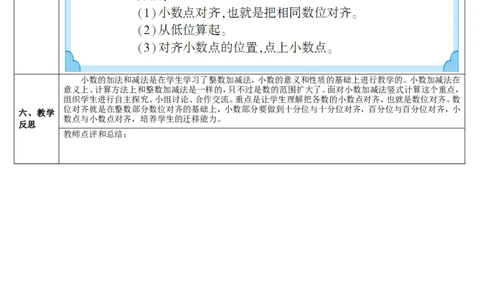 第1课时小数的加减法（1）_2026春人教版数学四年级下册_四下人教数学_四年级下册_教案_教案2+导学案人教四下数学_导学案_6小数的加法和减法