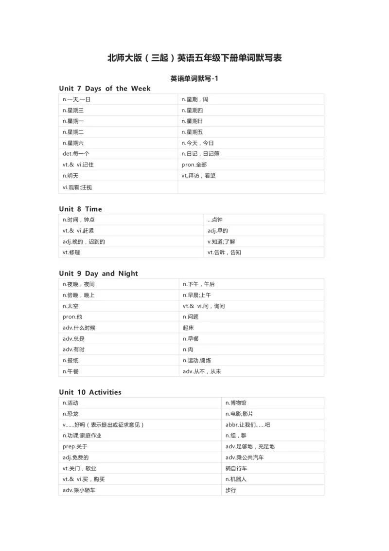 北师大版（三起）英语五年级下册单词默写表_26春四年级上下册人教版_四上英语合集人教版PEP英语四年级上册新教材（教学视频+课件+动画+音频+练习+教案）_17练习资料_北师大版