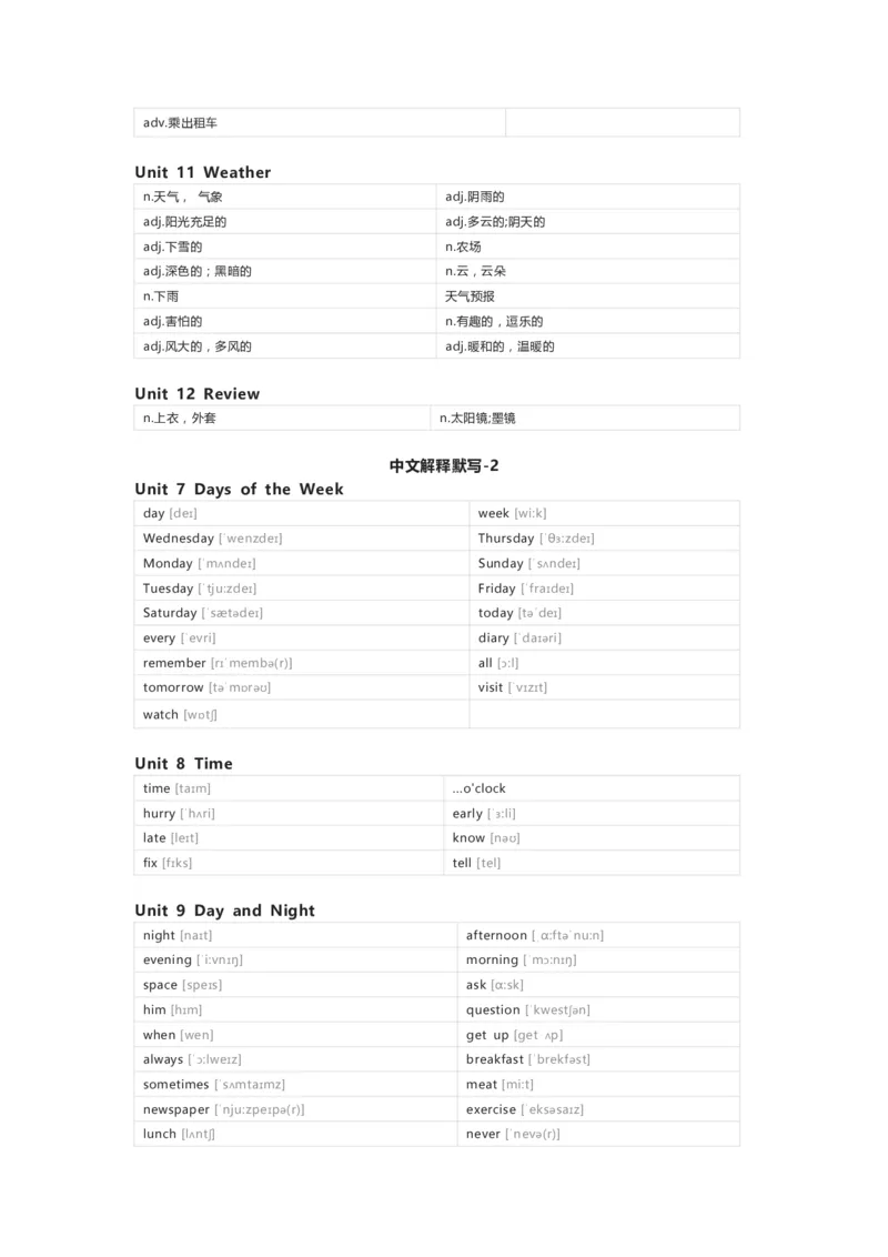 北师大版（三起）英语五年级下册单词默写表_26春四年级上下册人教版_四上英语合集人教版PEP英语四年级上册新教材（教学视频+课件+动画+音频+练习+教案）_17练习资料_北师大版