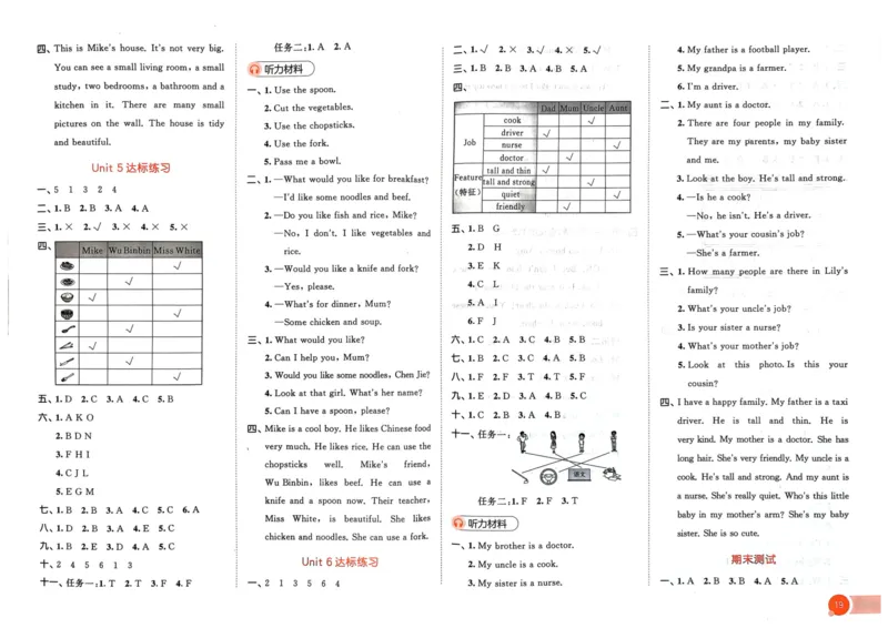 四年级英语上册人教PEP版24秋《53单元达标练习》_26春四年级上下册人教版_四上英语合集人教版PEP英语四年级上册新教材（教学视频+课件+动画+音频+练习+教案）_17练习资料