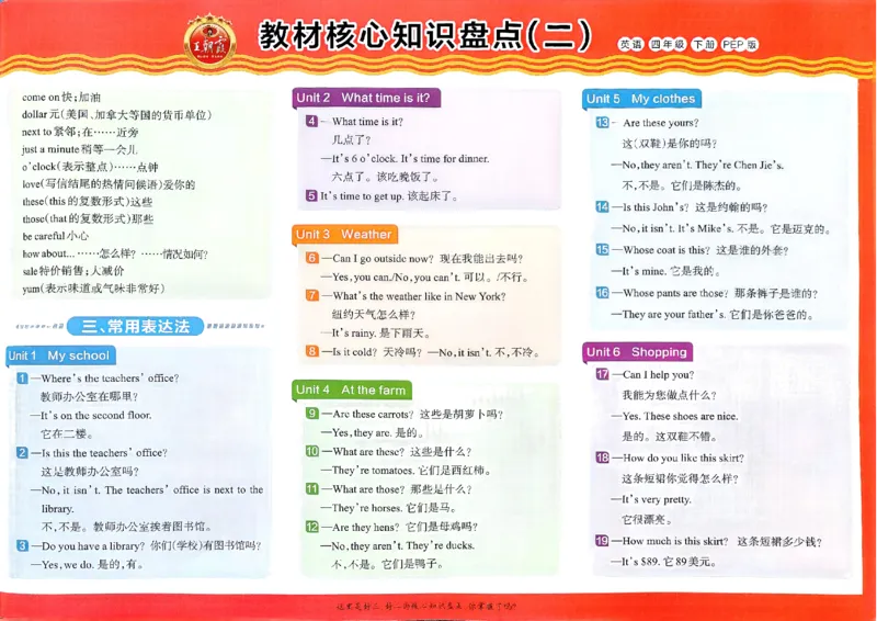 四年级英语下册人教PEP版《王朝霞培优100分》核心知识盘点_26春四年级上下册人教版_四上英语合集人教版PEP英语四年级上册新教材（教学视频+课件+动画+音频+练习+教案）_17练习资料