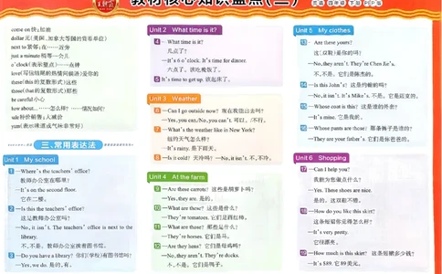 四年级英语下册人教PEP版《王朝霞培优100分》核心知识盘点_26春四年级上下册人教版_四上英语合集人教版PEP英语四年级上册新教材（教学视频+课件+动画+音频+练习+教案）_17练习资料