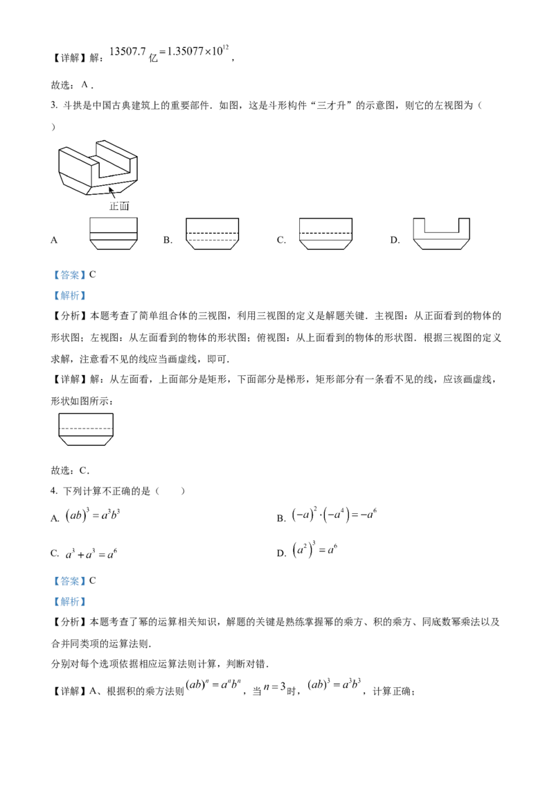 精品解析：安徽省C20教育联盟2025年九年级学业水平测试最后一卷数学试题（解析版）_2025年安徽省中考模拟试卷数学_2025年安徽数学三模卷68份
