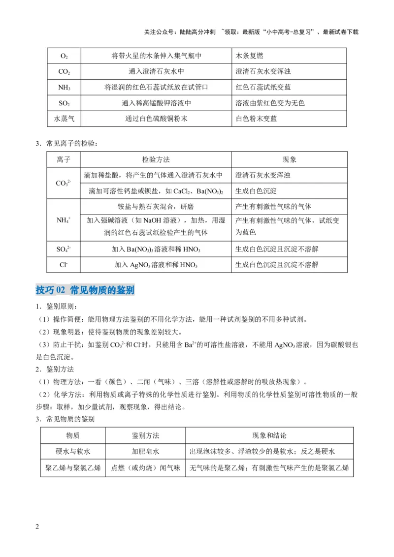 专题04物质的检验、鉴别、除杂与分离（原卷版）_02中考总复习（2026版更新中）_05-化学-中考总复习_2025年中考复习资料_2025年中考化学答题方法模板