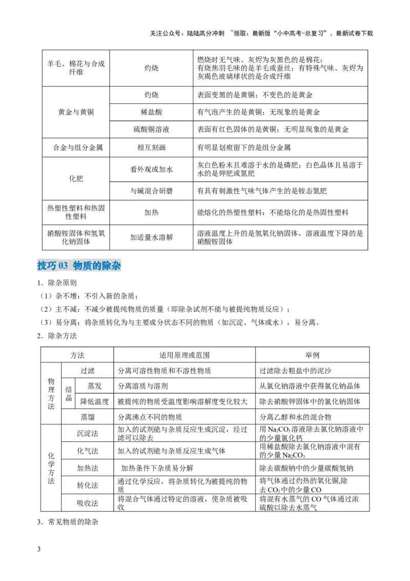 专题04物质的检验、鉴别、除杂与分离（原卷版）_02中考总复习（2026版更新中）_05-化学-中考总复习_2025年中考复习资料_2025年中考化学答题方法模板