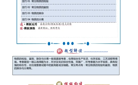 专题04物质的检验、鉴别、除杂与分离（原卷版）_02中考总复习（2026版更新中）_05-化学-中考总复习_2025年中考复习资料_2025年中考化学答题方法模板