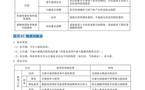 专题04物质的检验、鉴别、除杂与分离（原卷版）_02中考总复习（2026版更新中）_05-化学-中考总复习_2025年中考复习资料_2025年中考化学答题方法模板