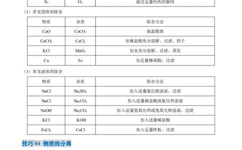 专题04物质的检验、鉴别、除杂与分离（原卷版）_02中考总复习（2026版更新中）_05-化学-中考总复习_2025年中考复习资料_2025年中考化学答题方法模板