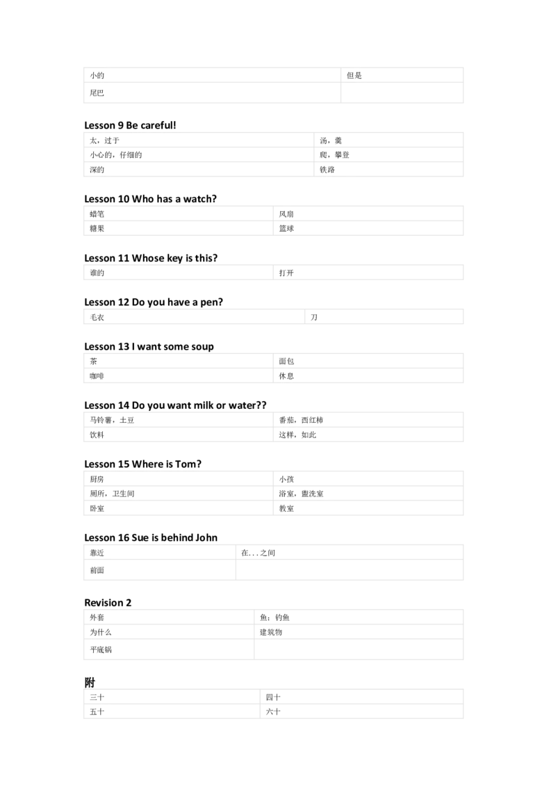 接力版英语四年级下册单词默写表_26春四年级上下册人教版_四上英语合集人教版PEP英语四年级上册新教材（教学视频+课件+动画+音频+练习+教案）_17练习资料_《小学英语单词默写表》