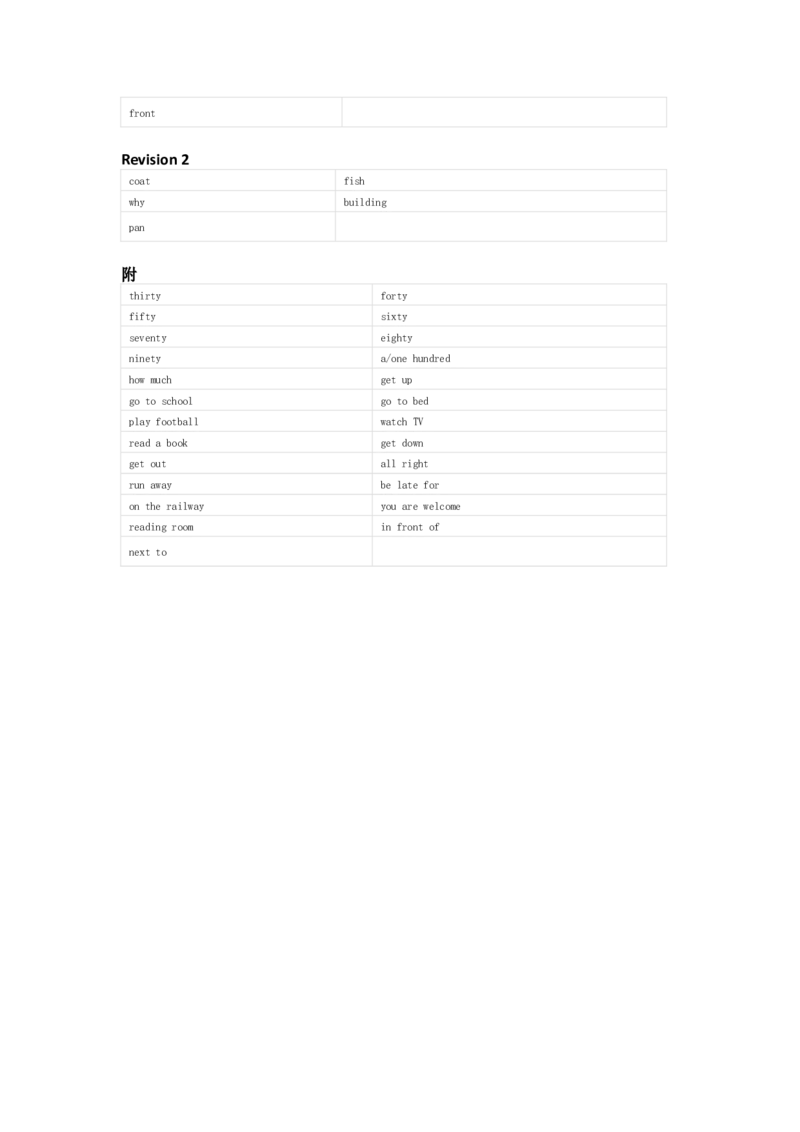 接力版英语四年级下册单词默写表_26春四年级上下册人教版_四上英语合集人教版PEP英语四年级上册新教材（教学视频+课件+动画+音频+练习+教案）_17练习资料_《小学英语单词默写表》